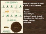 Some of the chemicals found in tobacco smoke include: - Cyanide - Benzene - Formaldehyde - Methanol (wood alcohol) - Acetylene (the fuel used in welding torches) - Ammonia