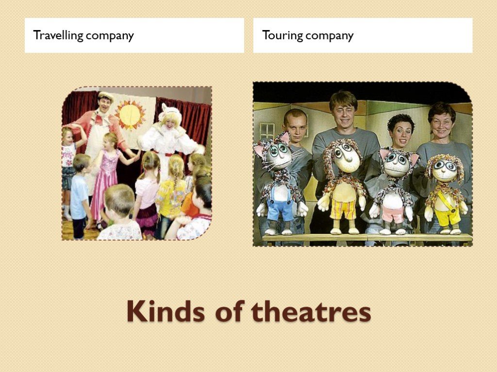 Kinds of Theatres. Kinds of Theaters.