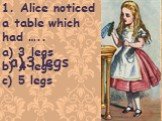 1. Alice noticed a table which had ….. 3 legs b) 4 legs c) 5 legs. 3 legs