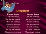 Отрицание. Полная форма I am not working You are not working He is not working She is not working It is not working We are not working They are not working. Краткая форма I’m not working You aren’t working He isn’t working She isn’t working It isn’t working We aren’t working They aren’t working