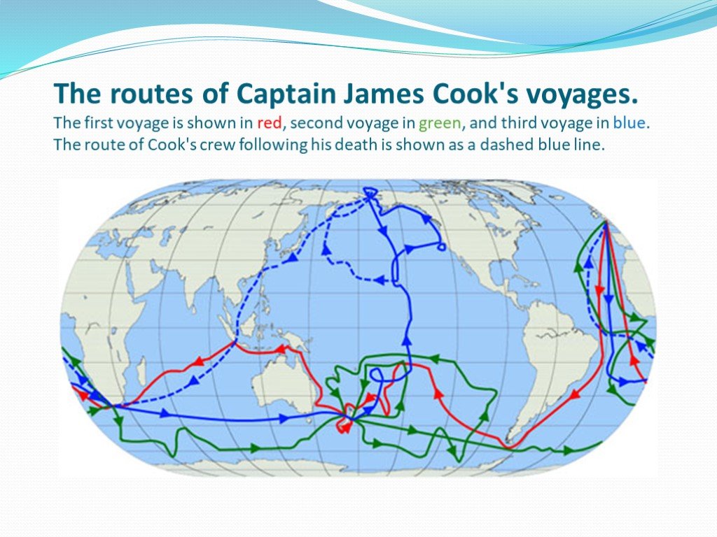 Второй кругосветное путешествие. Маршрут путешествия Джеймса Кука. Плавание Джеймса Кука 1768-1771.