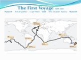 The First Voyage (1768–1771) Plymouth – Rio-de-Janeiro – Cape Horn – Tahiti – New Zealand - Batavia - Plymouth