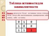 Таблица истинности для эквивалентности