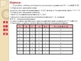 1) Определить количество строк: на входе три простых высказывания: А, В, С поэтому n=3 и количество строк = 23+1 = 9. 2) Определить количество столбцов: • простые выражения (переменные): А, В, С; • промежуточные результаты (логические операции): ¬ А - инверсия; B V C - операция дизъюнкции; а также и