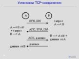 Установка TCP-соединения