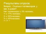 Результаты опроса: Вопрос: Сколько телевизоров у вас в доме? Нет телевизора- у 3% человек; 1- у 17% человек; 2- у 35%человек; 3- у 45%человек. (см. рис 1)