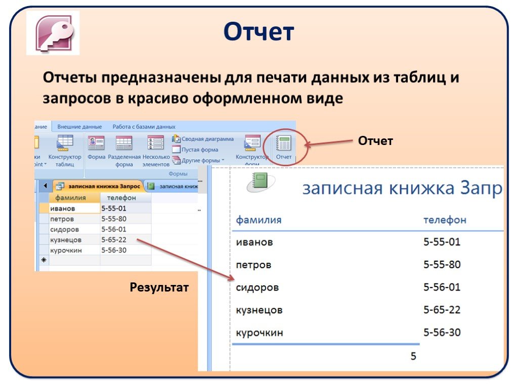 Презентация по теме база данных 11 класс