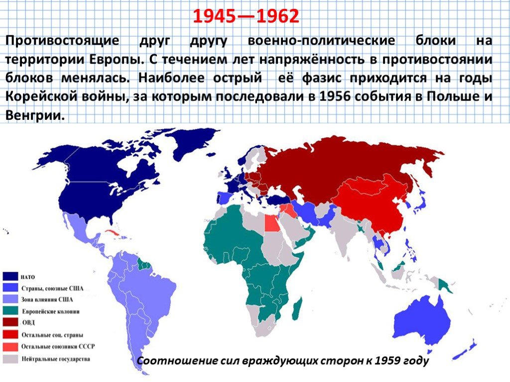 Какие страны нейтральные. Карта холодной войны союзники США И СССР. Союзники СССР В холодной войне. Союзники СССР В холодной войне на карте.