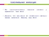 Все вышеперечисленные показания имеются у ограниченного числа детей Доказано, что вакцинация от гемофильной инфекции показана значительно большему числу детей