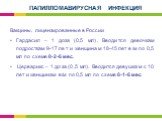 Вакцины, лицензированные в России Гардасил – 1 доза (0,5 мл). Вводится девочкам подросткам 9-17 лет и женщинам 18-45 лет в/м по 0,5 мл по схеме 0-2-6 мес. Церварикс – 1 доза (0,5 мл). Вводится девушкам с 10 лет и женщинам в/м по 0,5 мл по схеме 0-1-6 мес