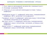 Ни в один из календарей не включён сезонный грипп Не везде прививают БЦЖ Отличия от российского календаря в плане "новых инфекций": Швейцария: всего 14 инфекций; включены пневмококковая инфекция, ВПЧ, ветряная оспа, менингит Германия: всего 13 инфекций; включены вирус папилломы человека, в