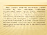 Таким образом, различные направления взаимно дополняют друг друга, обеспечивая положительный синергетический эффект. Основа Холдинг располагает различными объектами недвижимости, промышленными площадками, земельными участками, находящимися в собственности на территории Омской области. Большинство эт