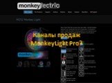 Каналы продаж MonkeyLight Pro?