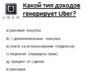 а) разовая покупка б) + дополнительные покупки в) плата за использование (подписка) г) лицензия (передача прав) д) процент от сделок е) реклама. Какой тип доходов генерирует Uber?