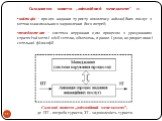 Складовими поняття „анімаційний менеджмент” є: анімація – процес надання туристу комплексу анімаційних послуг з метою максимального задоволення його потреб; менеджмент – система керування цим процесом з урахуванням стратегічні мети і місії готелю, обмежень, правил і умов, корпоративної готельної філ