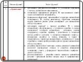 Организация анимационных услуг в туризме Слайд: 23