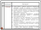 Организация анимационных услуг в туризме Слайд: 24