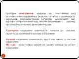 Сьогодні менеджмент виступає як самостійний вид кваліфікованої професійної діяльності в області організації й керування підприємствами. Сучасний менеджмент має науково обґрунтований звід законів і принципів і систему, що опирається на них, функцій і методів Принципи керування визначають вимоги до си