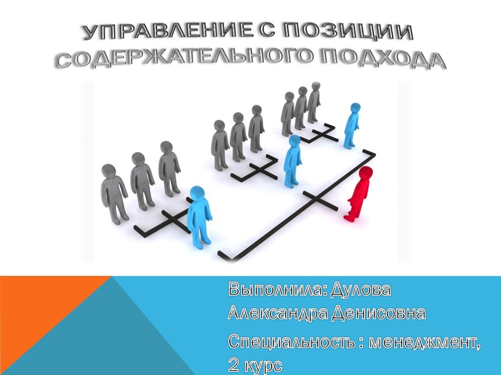 Управленческая позиция. Менеджмент 2 курс. Управленческая позиция в менеджменте. Позиции управляющего.