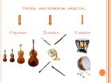 Группы инструментов оркестра: Струнные Духовые Ударные