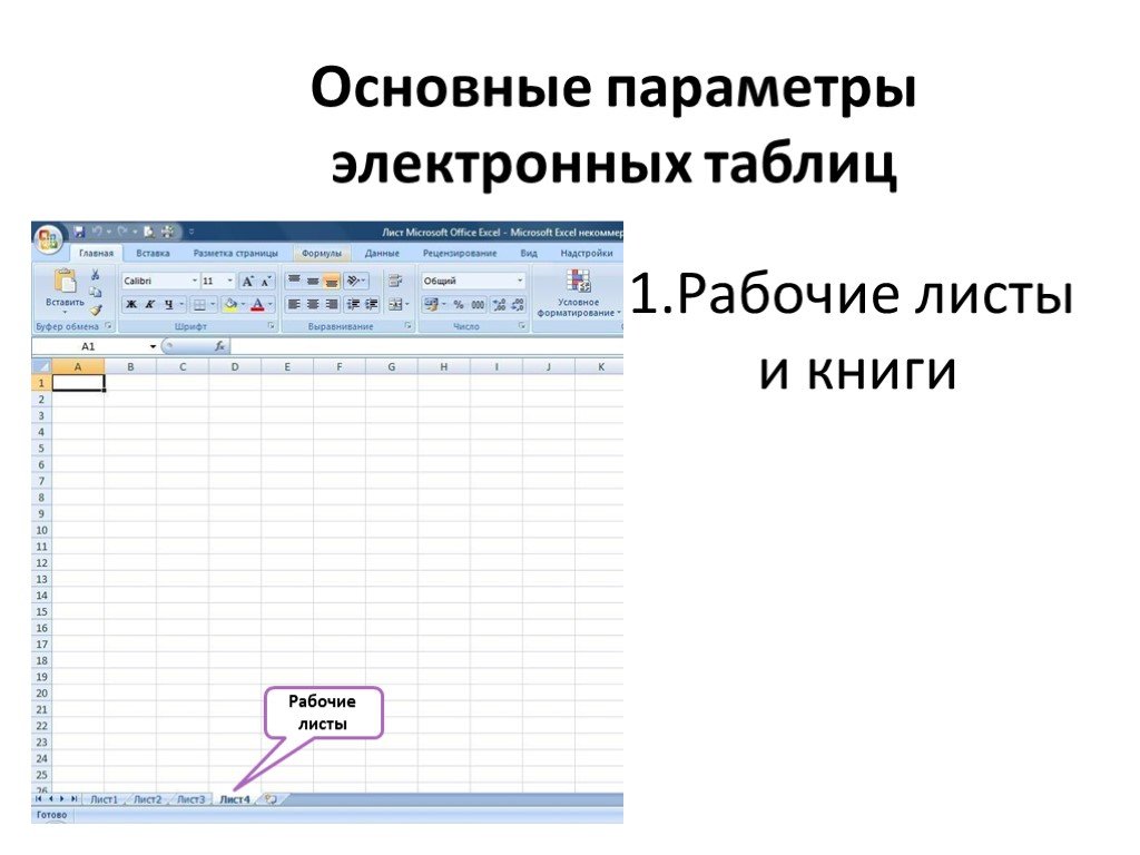 Основной элемент электронных таблиц тест. Рабочий лист электронной таблицы. Лист электронной таблицы это. Параметры электронной таблицы. Основные параметры электронных таблиц excel.