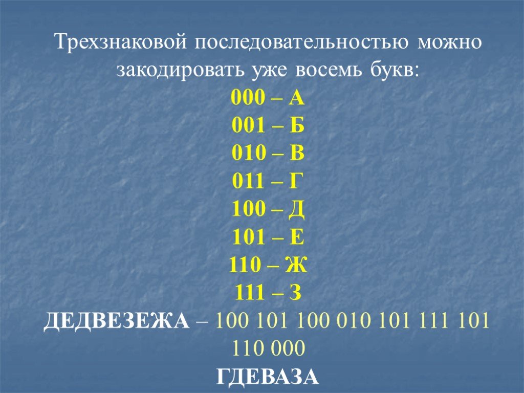 Предмет класса 8 букв. Восемью битами можно закодировать различных значений. Кодирование букву а 10х10. Буква восемь. Буквы в 8 ряд фото.