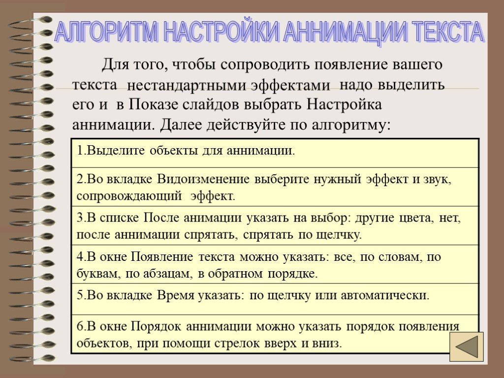 Как сделать появление текста в презентации по буквам