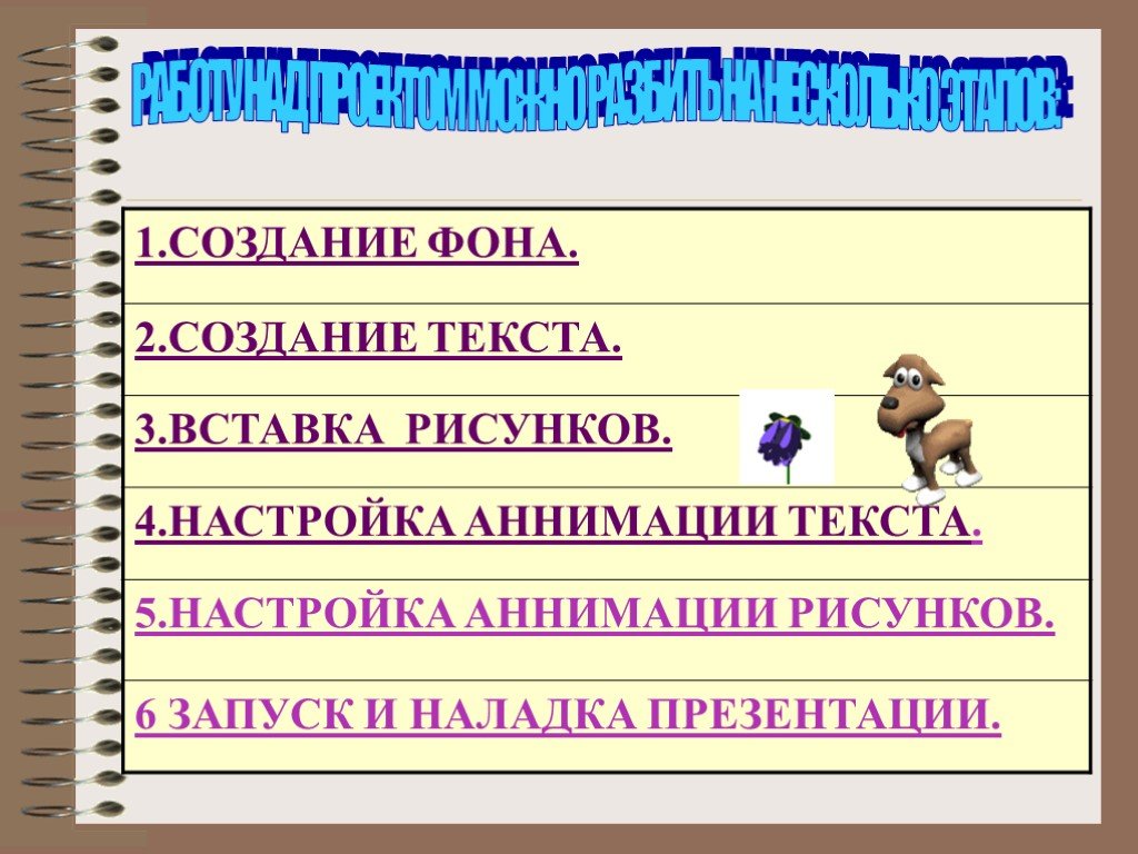 Создание презентаций 8 класс. Настройка анимации текста, рисунков. Запуск и наладка презентации..