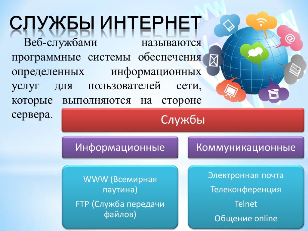 Службы сети. Службы сети интернет. Основные службы сети интернет. Информационные и коммуникационные службы интернета. Службы интернета.