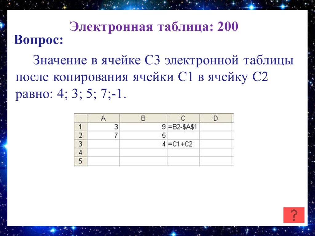 Таблица значений в ячейке таблицы значений. Значение в ячейке с3 электронной таблицы равно. Значение в ячейке в3. Значение в ячейке с3 электронной таблицы равно 3. Формулы в электронных таблицах c1.