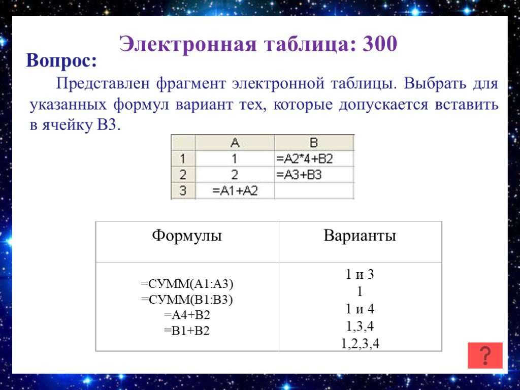 Представлен фрагмент. Представлен фрагмент электронной таблицы. Формула для электронной таблицы записывается в виде. Формулы в электронной таблице обеспечивают. Сумм а1 а3 в электронной таблице.