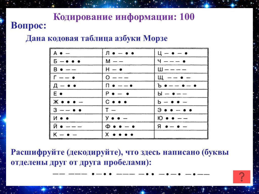 Проект по информатике кодирование информации 11 класс