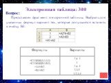 Электронная таблица: 300. Представлен фрагмент электронной таблицы. Выбрать для указанных формул вариант тех, которые допускается вставить в ячейку B3.