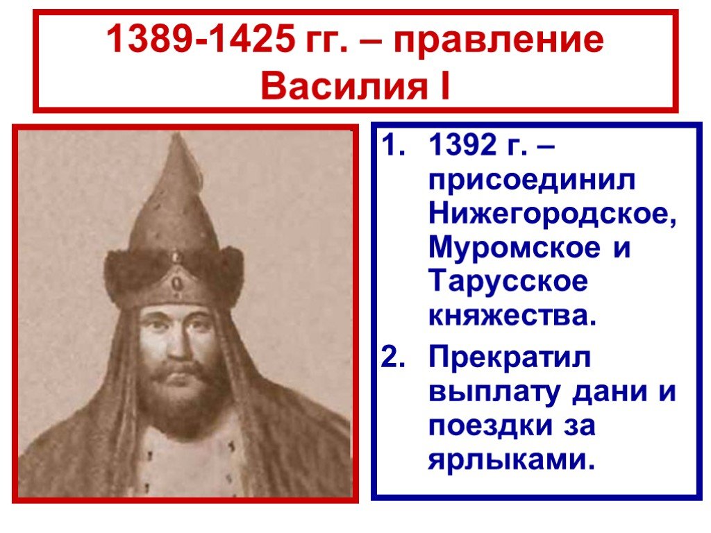 Правление 14 век. Правление 1389-1425.
