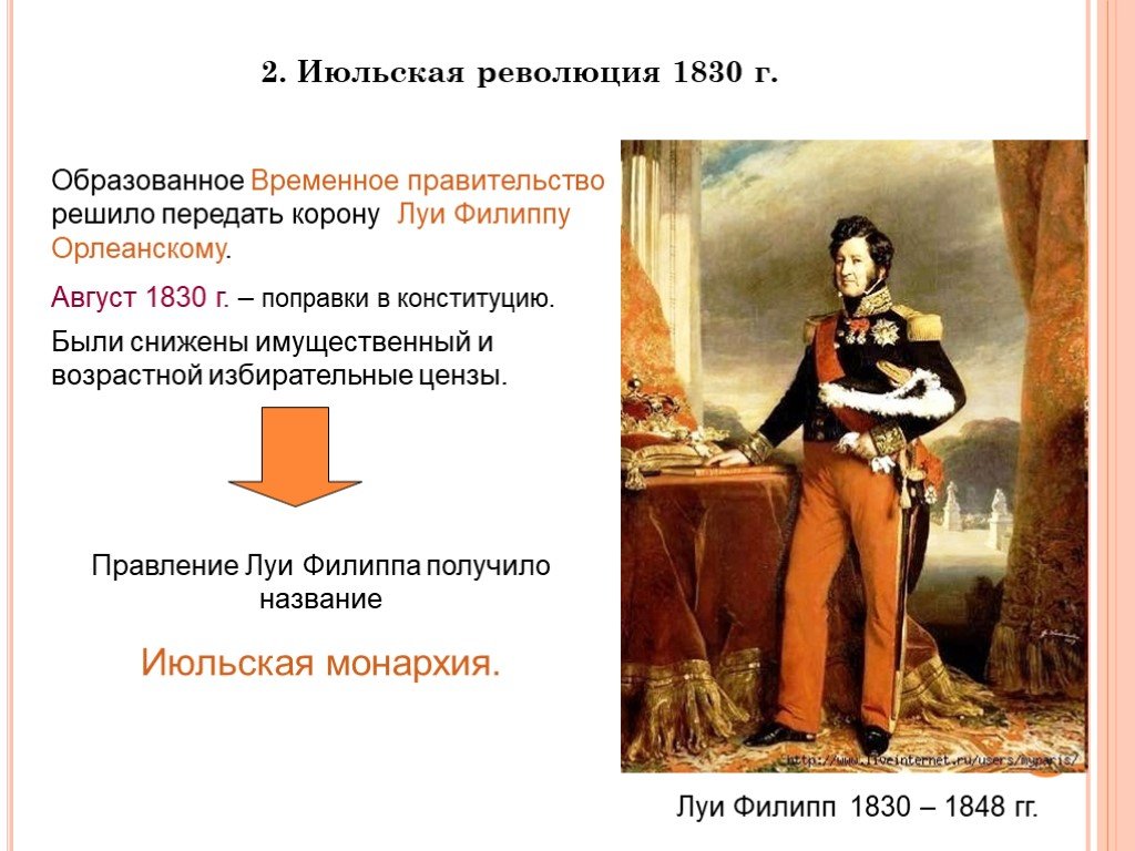 Презентация французская революция 1848