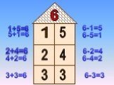 Математика 1 класс «Число 6 - Цифра 6» Слайд: 21
