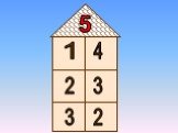 Математика 1 класс «Число 6 - Цифра 6» Слайд: 6