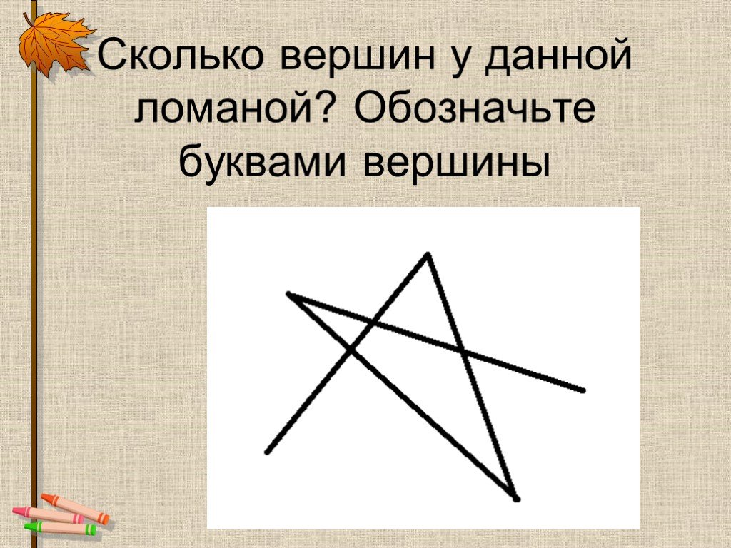 Обозначить вершины буквами. Сколько вершин. Сколько вершин у данной ломаной. Ломаная замкнутая вершины буквами. Загадка про ломаную линию.