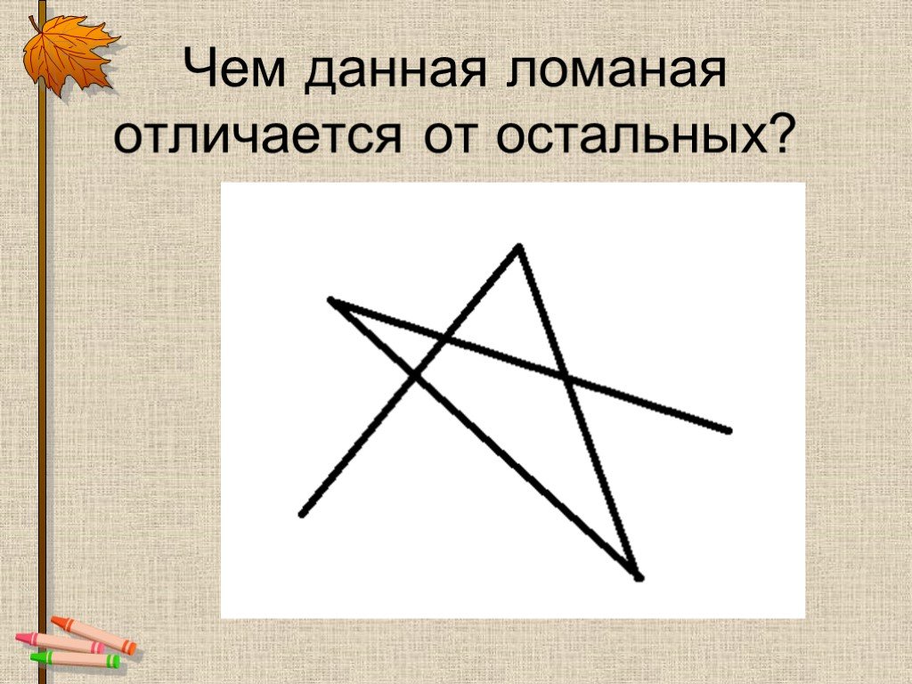 Давай ломай. Сколько вершин. Сколько вершин у данной ломаной. Ломаная замкнутая вершины буквами. Загадка про ломаную линию.