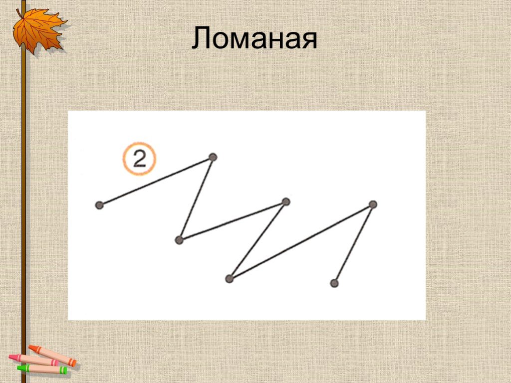 Презентация ломаная 1 класс школа россии