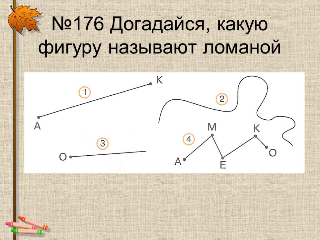 Какая фигура называется ломаной 8. Фигуры из ломаных линий. Простая ломаная. Ломаная 1 класс презентация. Элементы ломаной.