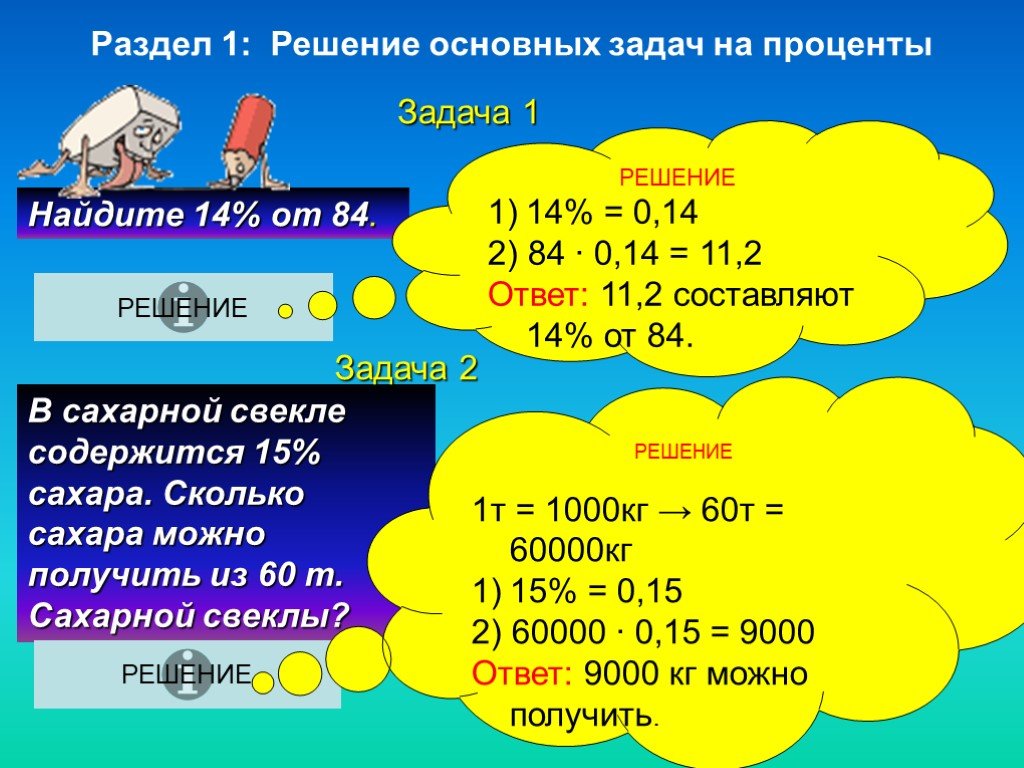 Презентация по математике 5 класс решение задач проценты по