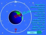 Вычислите длину круговой орбиты искусственного спутника Земли, если спутник вращается на расстоянии 320 км от Земли, а радиус Земли равен 6370 км. ?