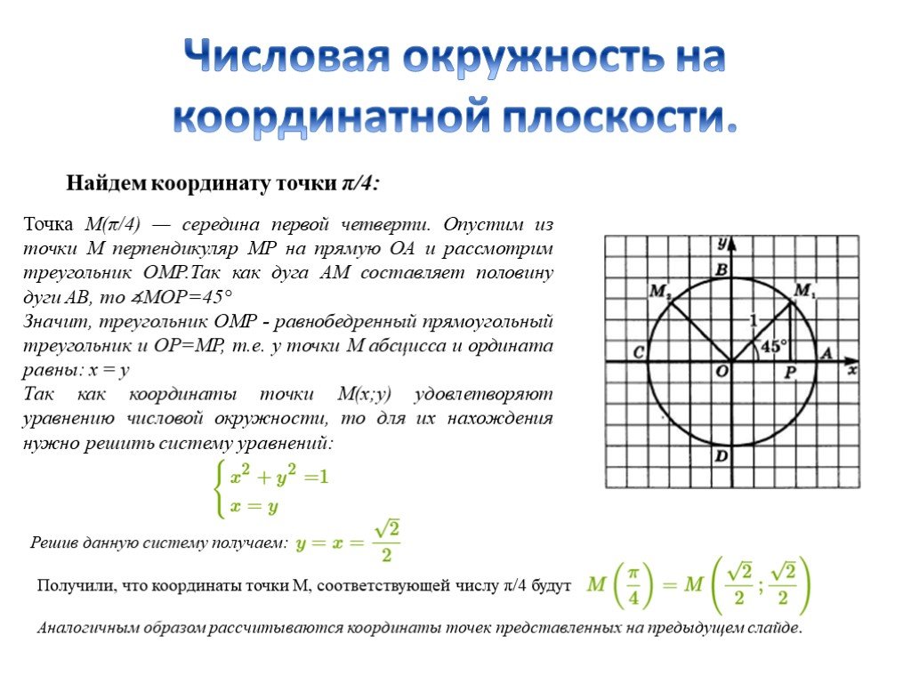 Координаты круга. 1. Числовая окружность на координатной плоскости.. Координаты на числовой окружности 10 класс. Формула окружности на координатной плоскости. Уравнение круга в системе координат на плоскости.