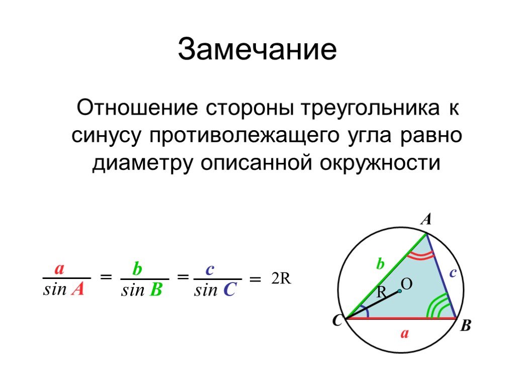Радиус около треугольника. Отношение стороны треугольника к синусу противолежащего угла равно. Отношение сторон треугольника к синусам противолежащих углов. Теорема синусов отношение стороны к синусу. Отношение сторон треугольника к синусам противолежащих.