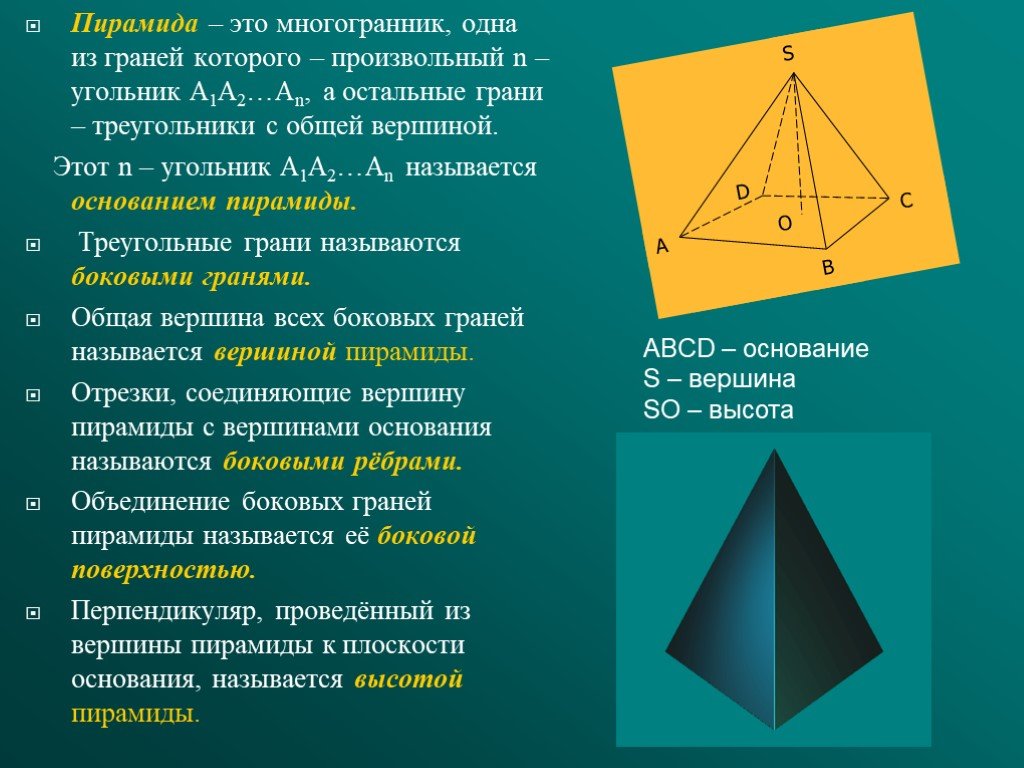 Пирамида что это. Пирамида геометрия. Виды пирамид в геометрии. Пирамида математика. Треугольная пирамида название.