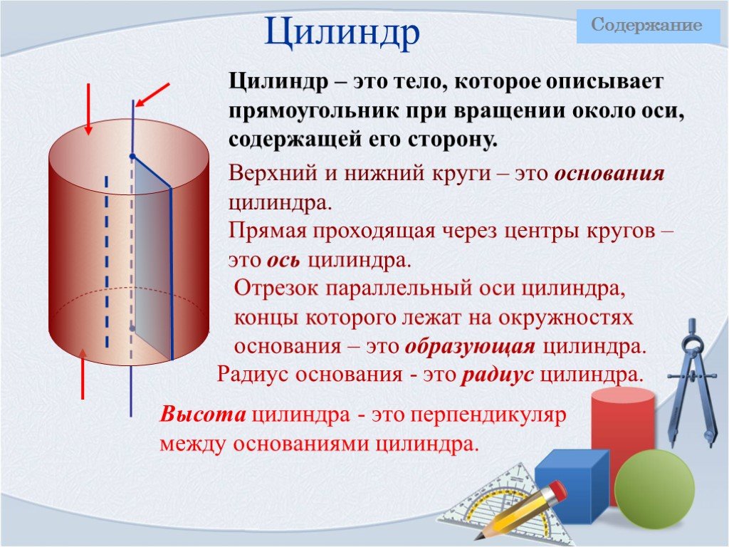 Презентация по цилиндру