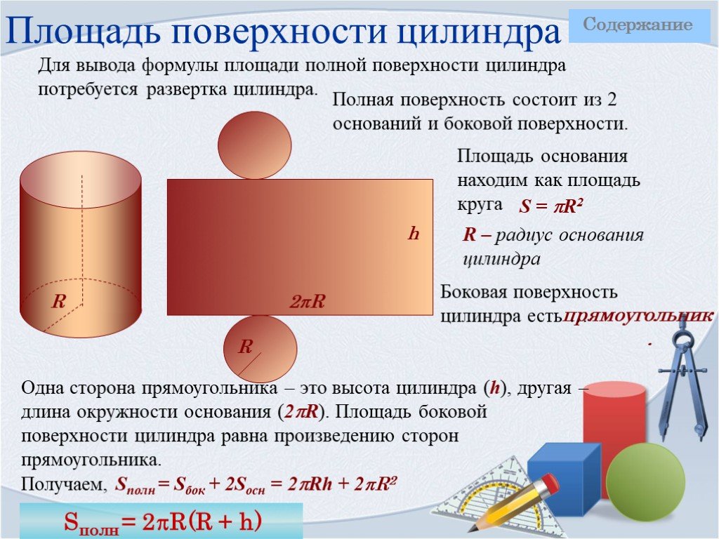 Поверхность цилиндра формула. Площадь боковой поверхности цилиндра формула. Формула нахождения площади полной поверхности цилиндра. Формула нахождения площади боковой поверхности цилиндра. Формулы боковой и полной поверхности цилиндра.