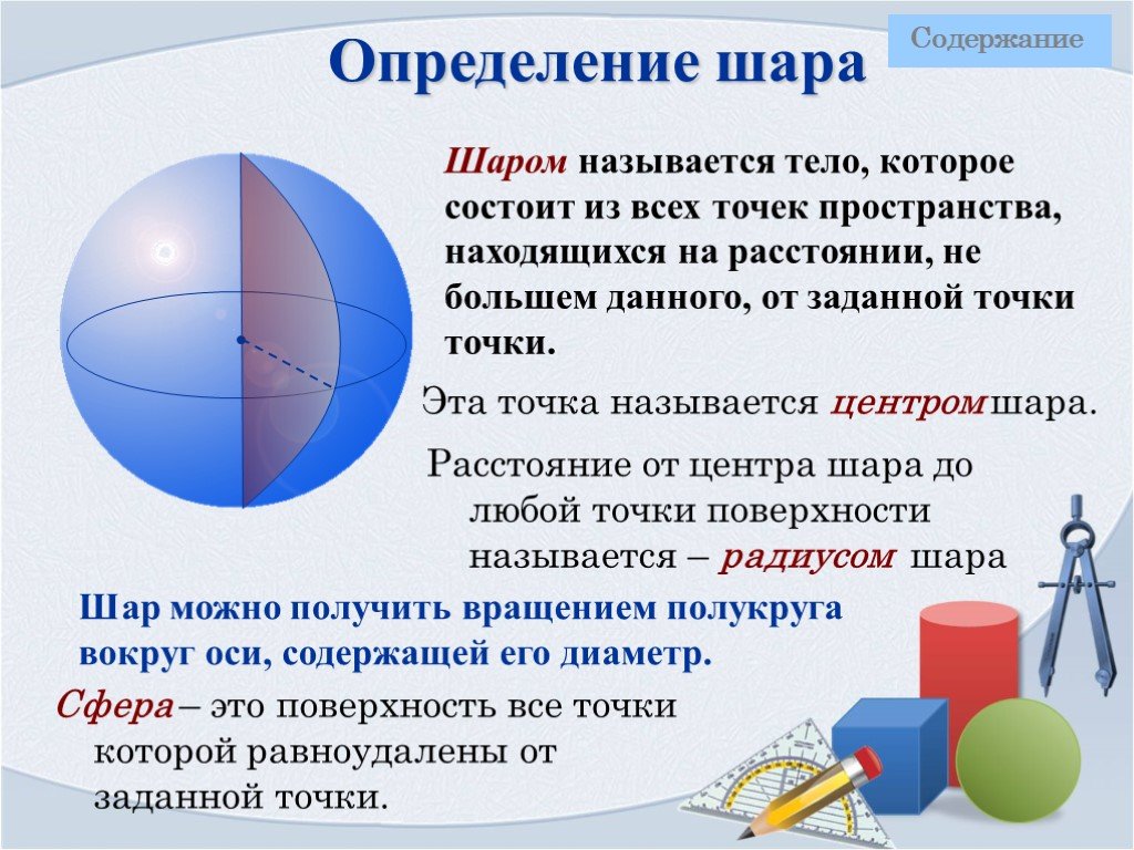 Цилиндр и конус презентация 11 класс атанасян