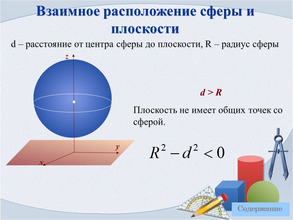 Радиус плоскости. Взаимное положение сферы и плоскости. Взаимное расположение сферы и плос. Взаимное расположпн е сфера и плоскость. Взаимное расположение сферы и шара.